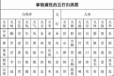 佳的五行|佳字的五行属性